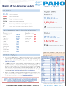 PAHO Daily COVID-19 Update: 27 July 2021