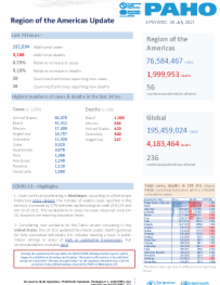 PAHO Daily COVID-19 Update: 28 July 2021