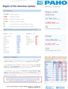 PAHO Daily COVID-19 Update: 29 July 2021