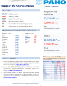 Covid19-sitrep-may17-2021-en-pdf