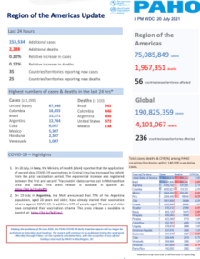 covid19 update may 20 2021 en pdf