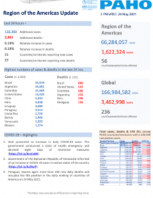 Covid19-sitrep-may24-2021-en-pdf