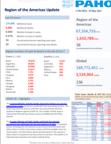 Covid19-sitrep-may30-2021-en-pdf