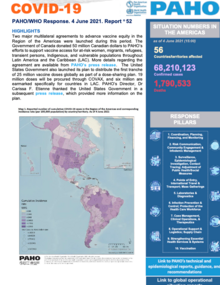 Op SitRep 52- COVID-19 4June21