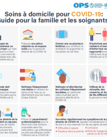 Posters Soins a Domicile Covid-19