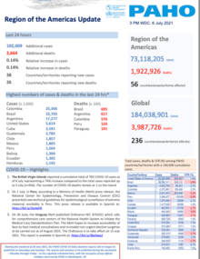 Covid19-sitrep-july6-2021-en-pdf