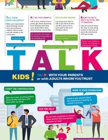Infographic: Your kids and alcohol