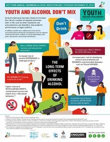 Infographic: Youth and Alcohol don´t mix