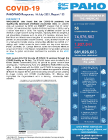 COVID-19 - PAHO/WHO Response, Report 55 (16 July 2021)