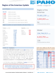 PAHO Daily COVID-19 Update: 12 August 2021