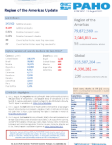 PAHO Daily COVID-19 Update: 13 August 2021