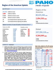 PAHO Daily COVID-19 Update: 16 August 2021