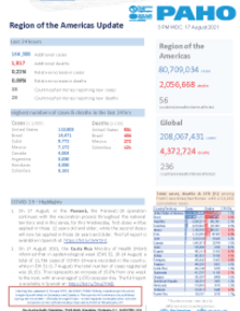 PAHO Daily COVID-19 Update: 17 August 2021