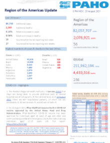 PAHO Daily COVID-19 Update: 23 August 2021