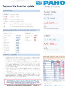 PAHO Daily COVID-19 Update: 25 August 2021