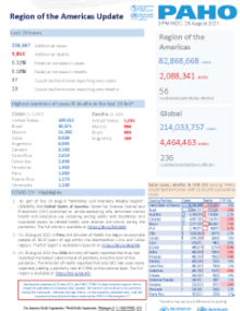 PAHO Daily COVID-19 Update: 26 August 2021