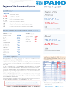 PAHO Daily COVID-19 Update: 27 August 2021