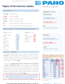 PAHO Daily COVID-19 Update: 3 August 2021