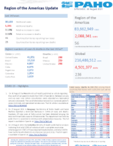 PAHO Daily COVID-19 Update: 30 August 2021