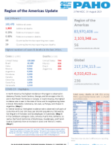 PAHO Daily COVID-19 Update: 31 August 2021