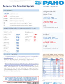 PAHO Daily COVID-19 Update: 6 August 2021