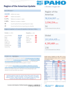 PAHO Daily COVID-19 Update: 9 August 2021