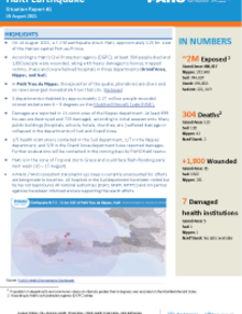 Haiti Earthquake, August 2021- Situation Report #1