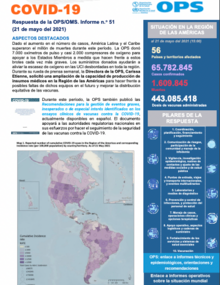 COVID-19 - Respuesta de la OPS/OMS Reporte 51 (21 de mayo del 2021)