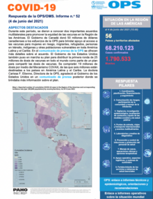 COVID-19 - Respuesta de la OPS/OMS Reporte 52 (4 de junio del 2021)