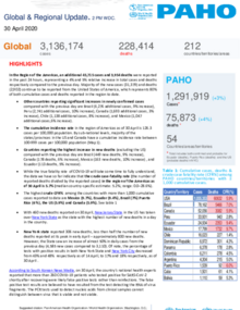 PAHO COVID-19 Daily Update: 30 April 2020 