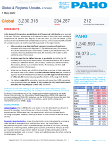 PAHO COVID-19 Daily Update: 1 May 2020 