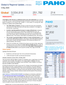 PAHO COVID-19 Daily Update: 5 May 2020 