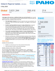 PAHO COVID-19 Daily Update: 6 May 2020 