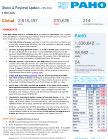 PAHO COVID-19 Daily Update: 8 May 2020 