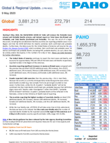 PAHO COVID-19 Daily Update: 9 May 2020 