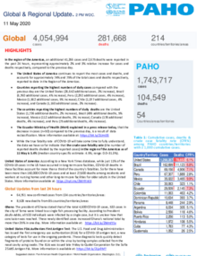 PAHO COVID-19 Daily Update: 11 May 2020 