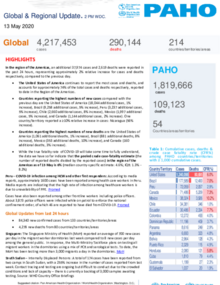 PAHO COVID-19 Daily Update: 13 May 2020 