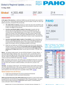PAHO COVID-19 Daily Update: 14 May 2020