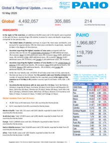 PAHO COVID-19 Daily Update: 16 May 2020 
