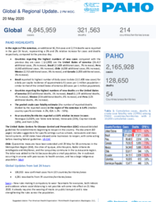 PAHO COVID-19 Daily Update: 20 May 2020 