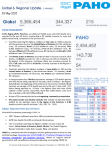 PAHO COVID-19 Daily Update: 25 May 2020 