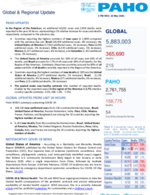 PAHO COVID-19 Daily Update: 30 May 2020 
