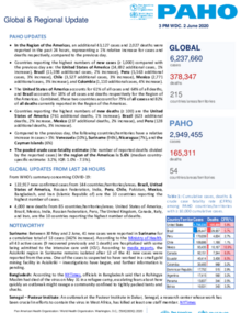 PAHO COVID-19 Daily Update: 2 June 2020 
