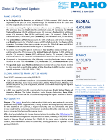 PAHO COVID-19 Daily Update: 5 June 2020 