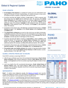 PAHO COVID-19 Daily Update: 12 June 2020 