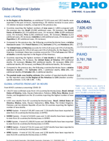 PAHO COVID-19 Daily Update: 13 June 2020 
