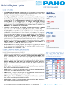 PAHO COVID-19 Daily Update: 14 June 2020 