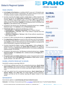 PAHO COVID-19 Daily Update: 15 June 2020 