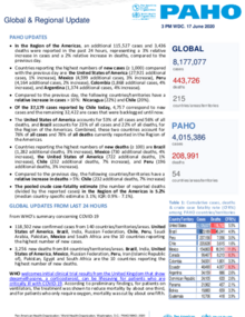 PAHO COVID-19 Daily Update: 17 June 2020 