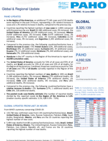 PAHO COVID-19 Daily Update: 18 June 2020 